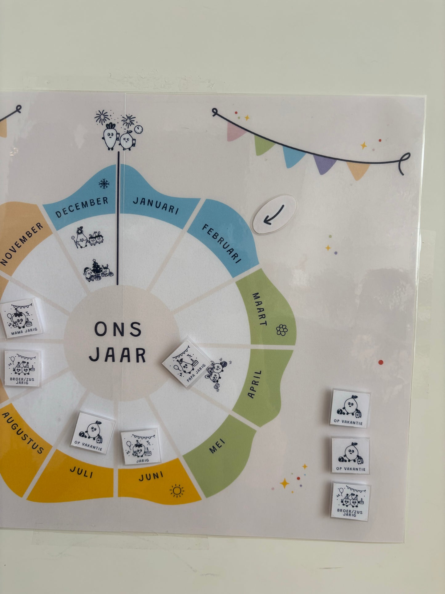 Ons jaar